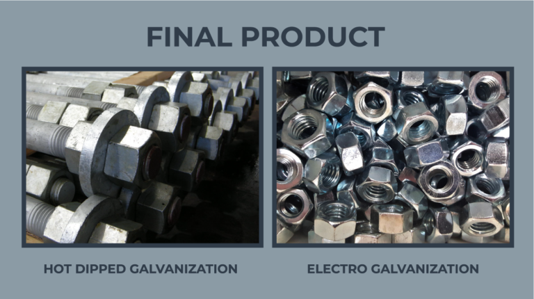 2022-01-02-Eblast-MSM-Xtra-Galvanized-Product-768x430-1
