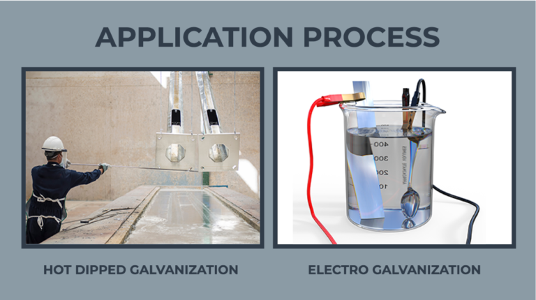 2022-01-02-Eblast-MSM-Xtra-Process-01-768x430-1