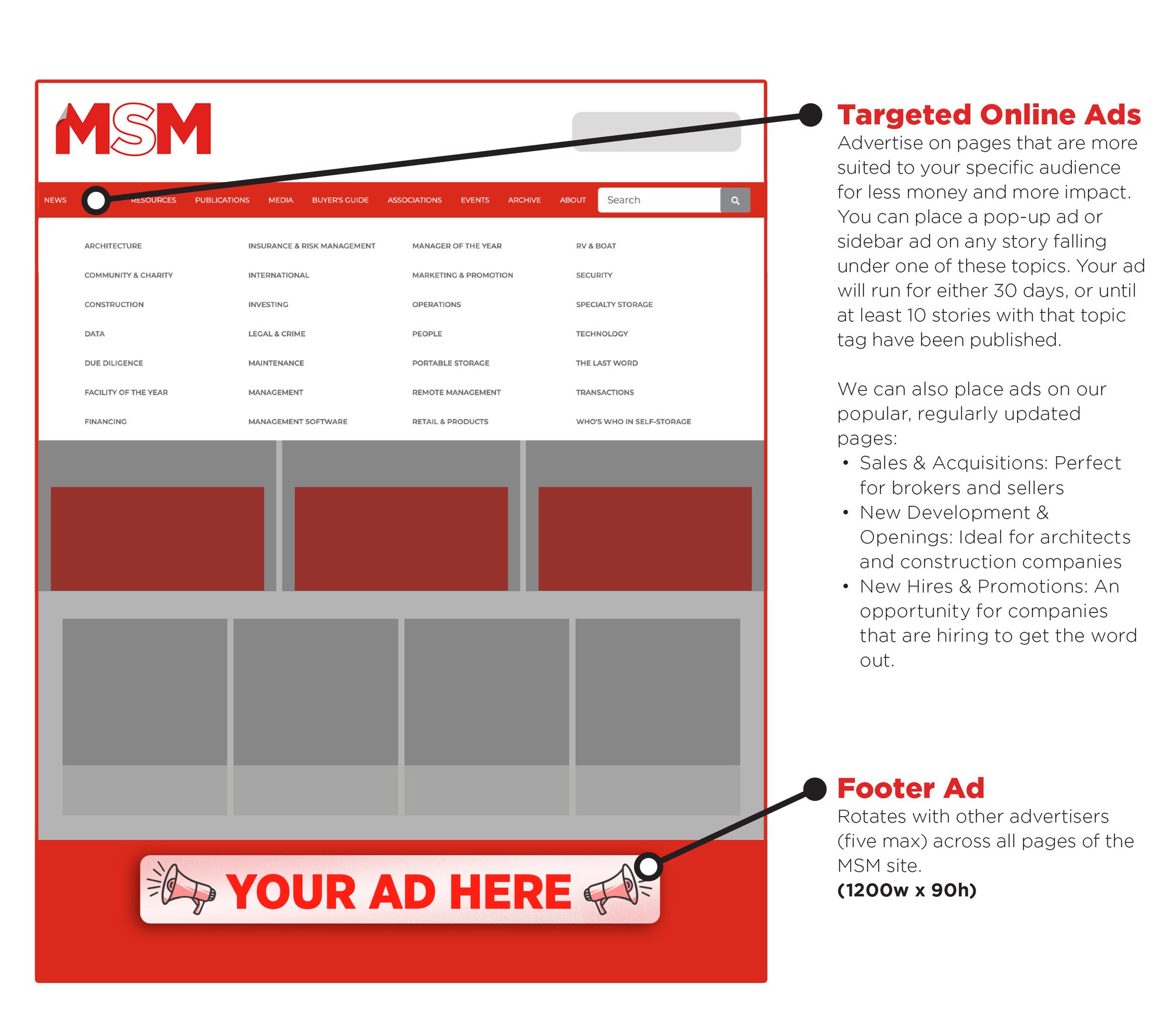 Media Guide 2027 Enhanced Ad 5