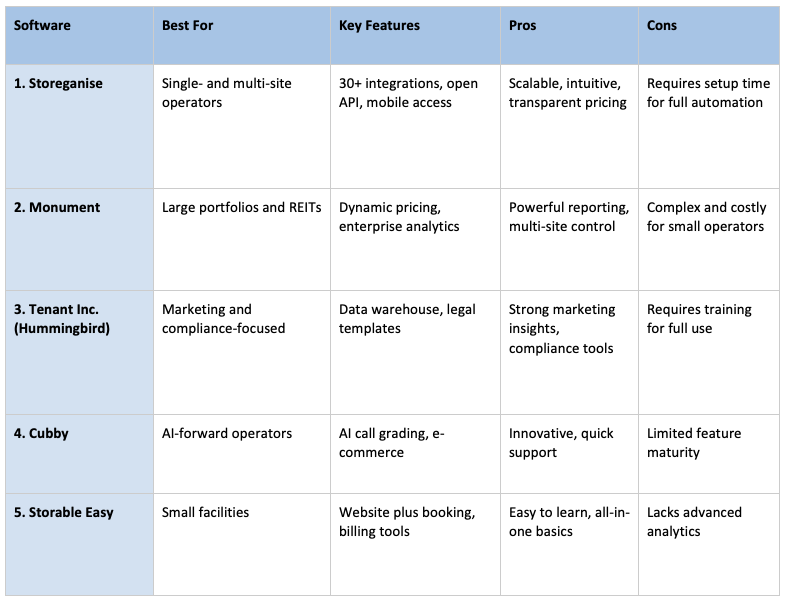 Screenshot 2025-12-12 at 10.30.34 PM