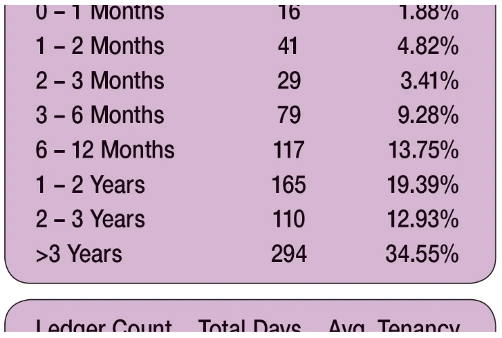 Screenshot 2026-08-02 at 12.09.10 PM