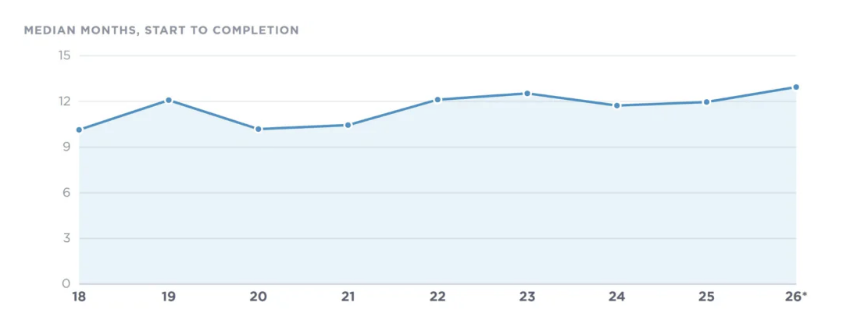 Screenshot 2026-09-23 at 12.58.51 PM