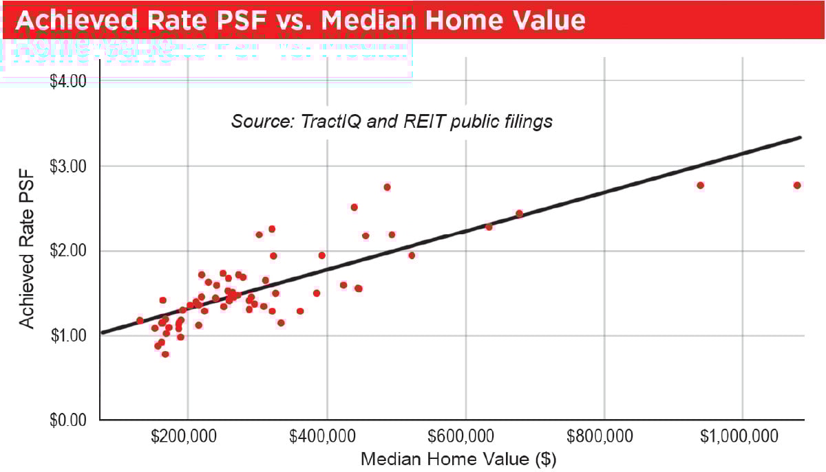 msm-april2025-key-metric-img-chart-04