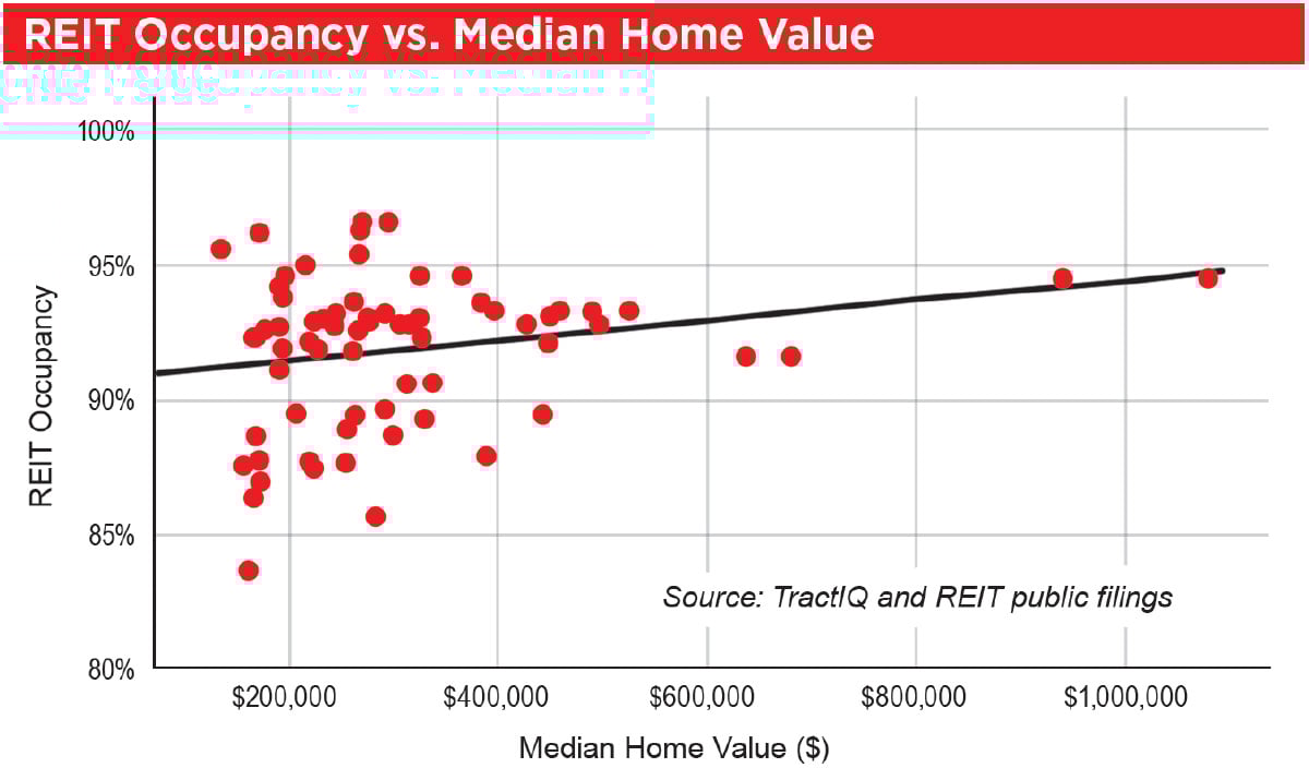 msm-april2025-key-metric-img-chart-05