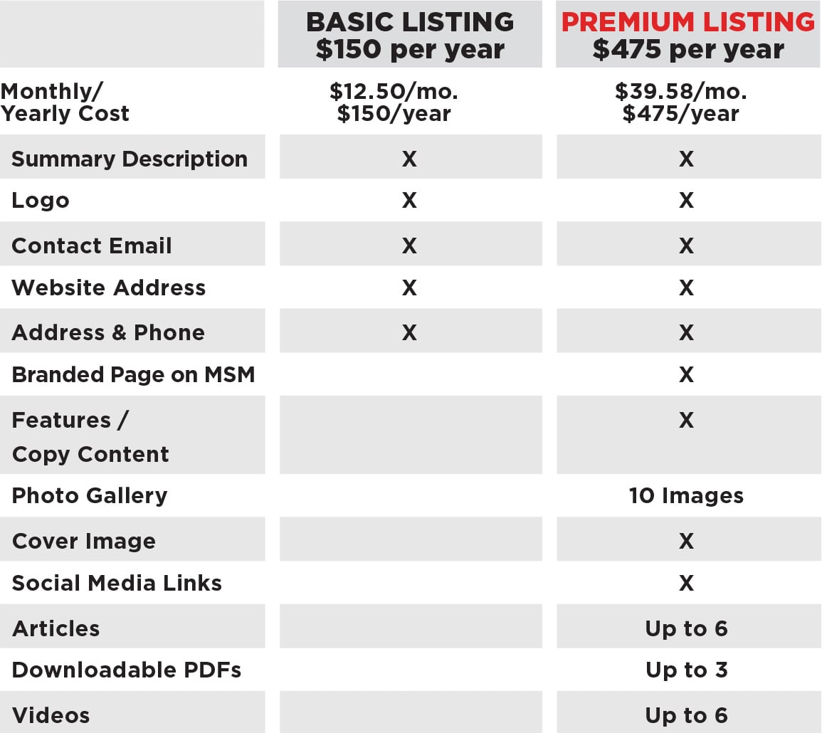 Media Guide 2027 Buyers Guide 1