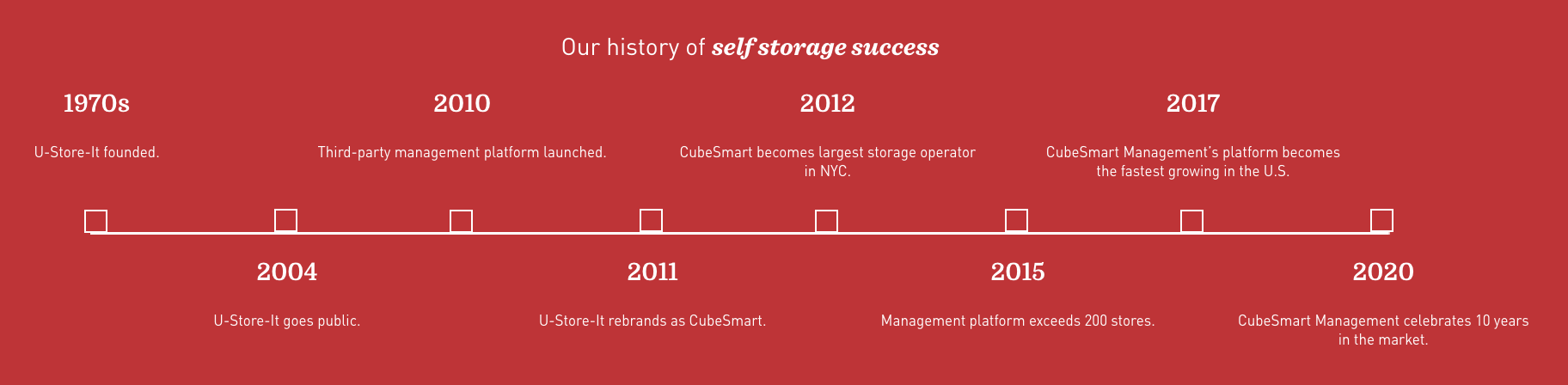 Screenshot 2025-11-16 at 8.53.00 AM