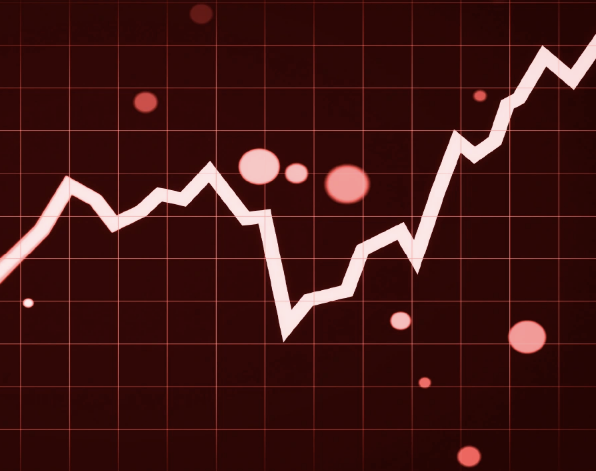 self-storage value metrics