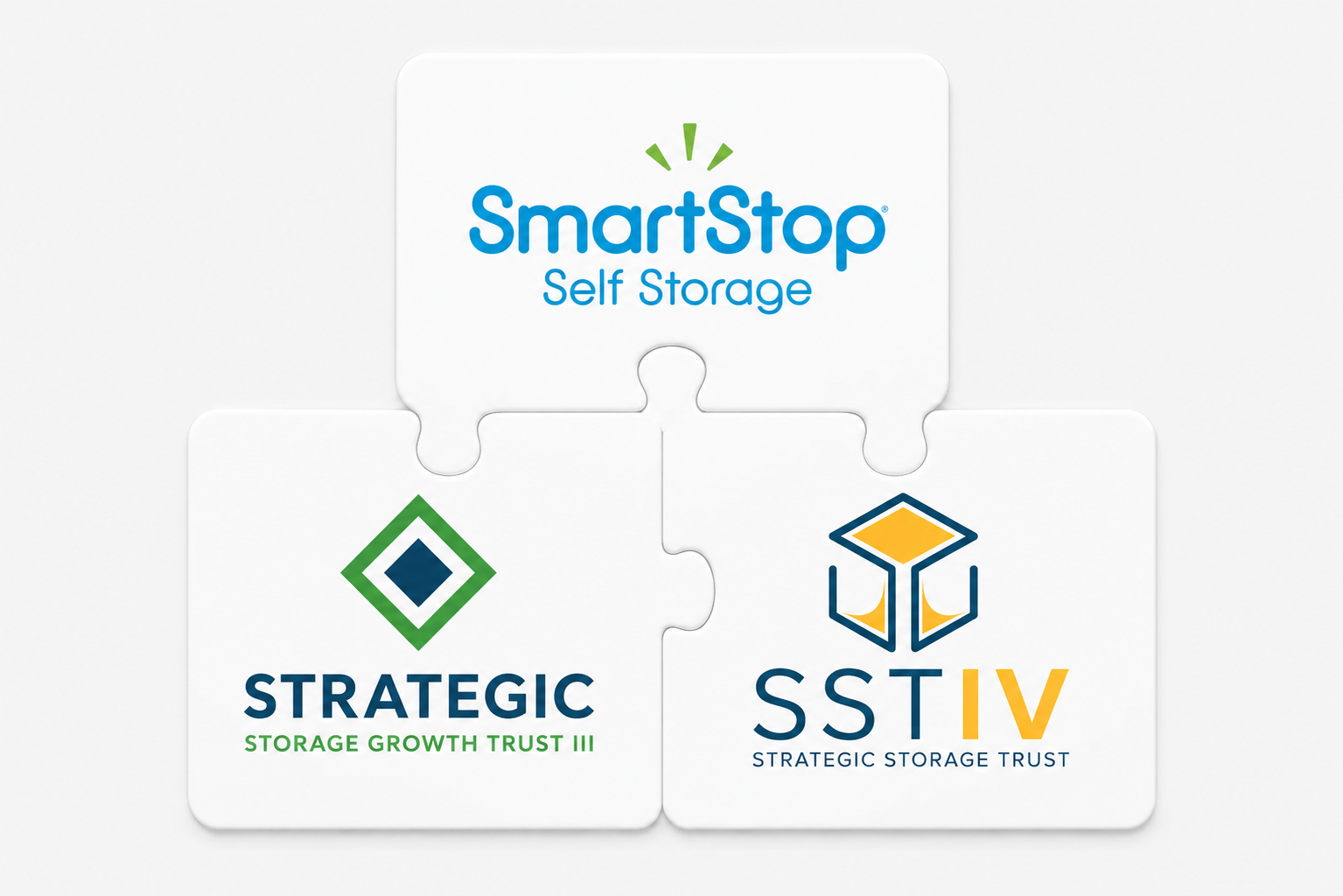 SmartStop Strategic Storage Trust
