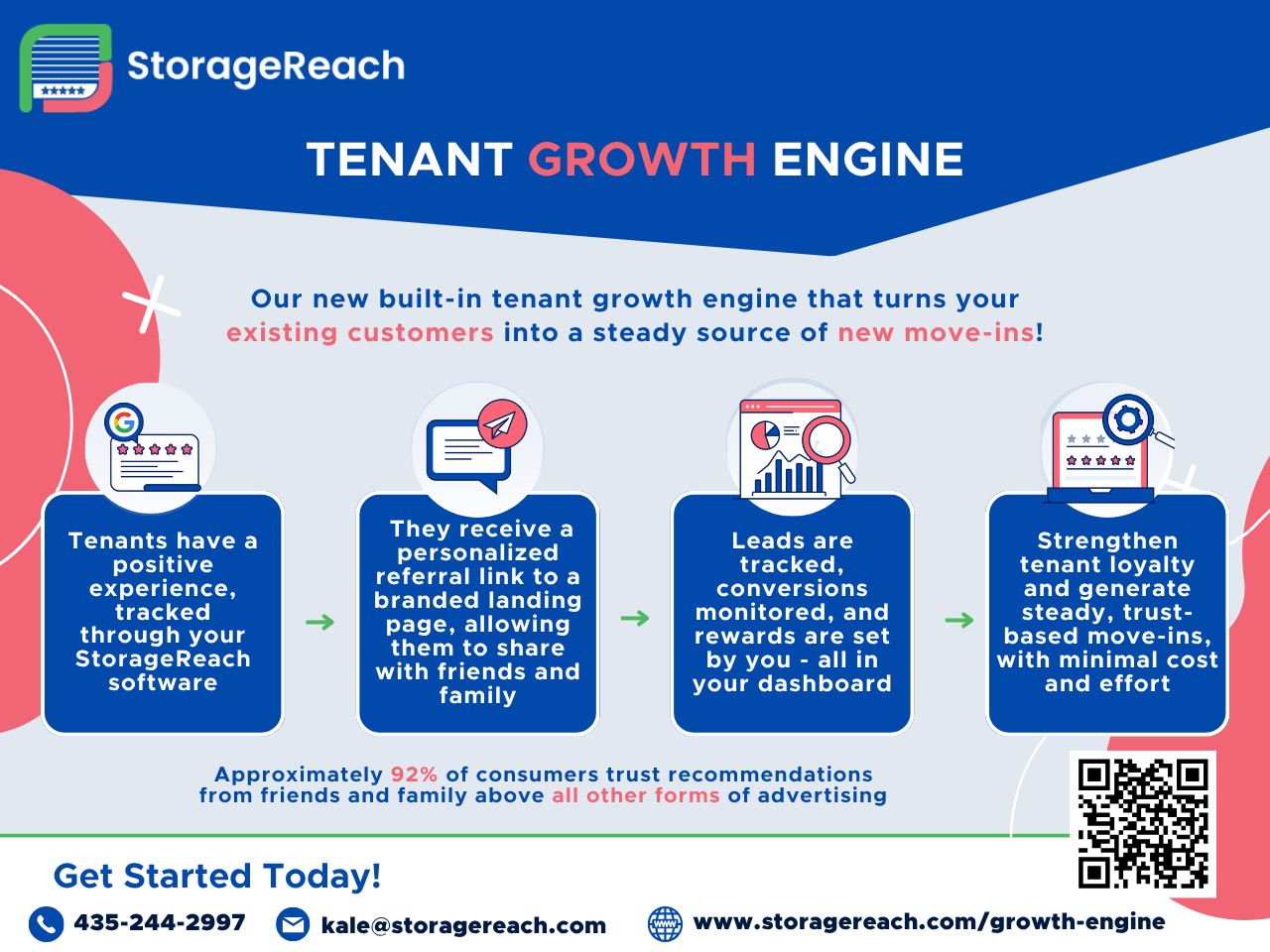 StorageReach Growth Engine StorageReach Growth Engine