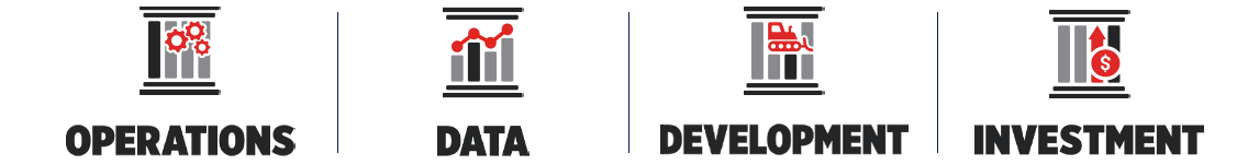 THE Show Agenda 4-Pillar Header v3 THE Show Agenda 4-Pillar Header v3