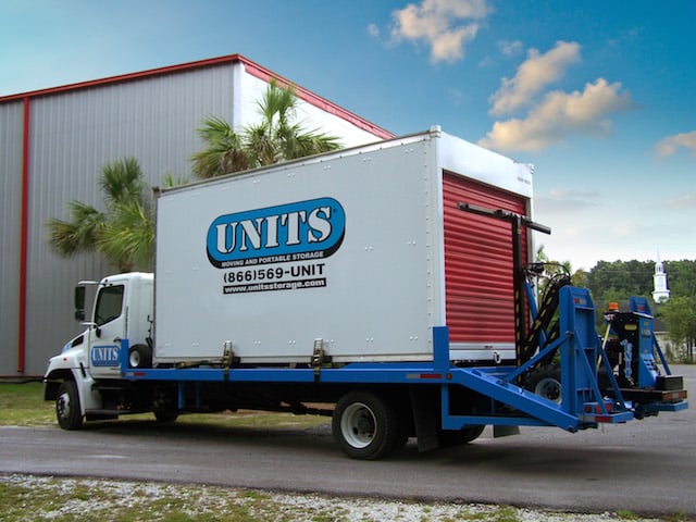 UNITS® Franchising Group