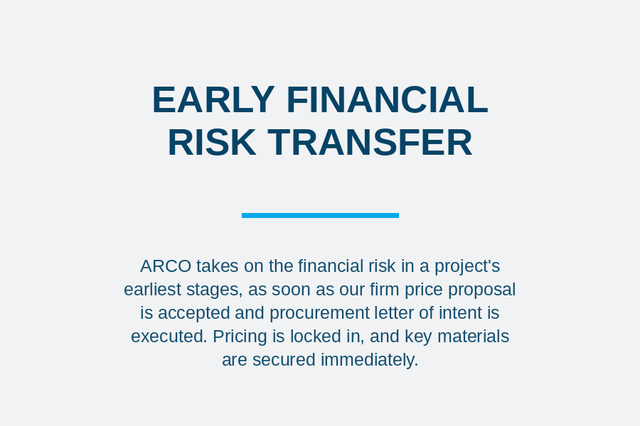 arco early