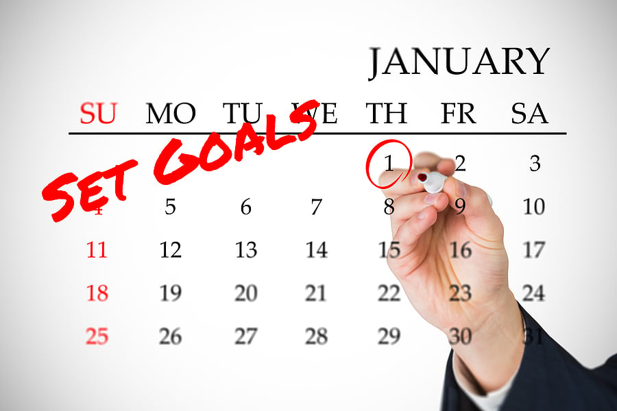 setting goals