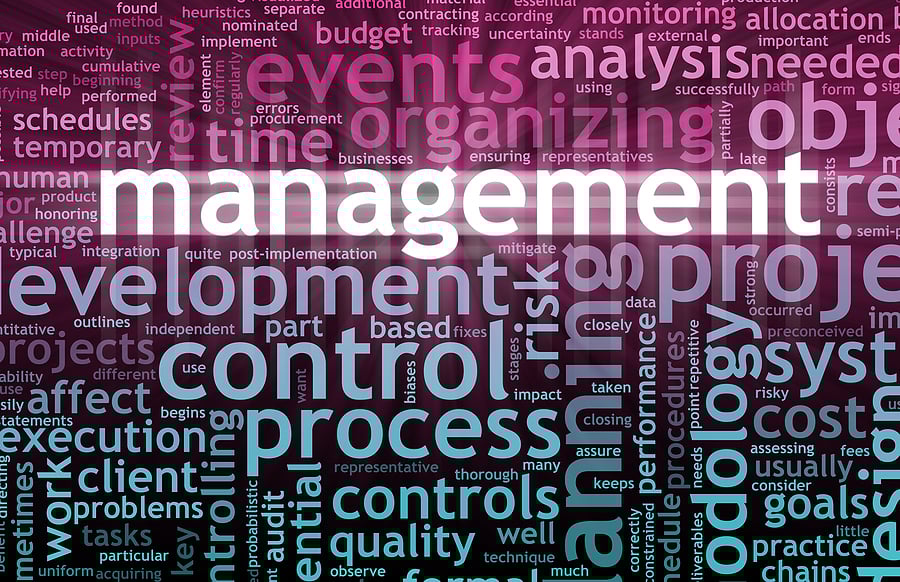 self storage management