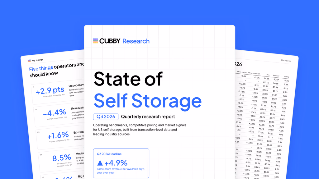 self storage report