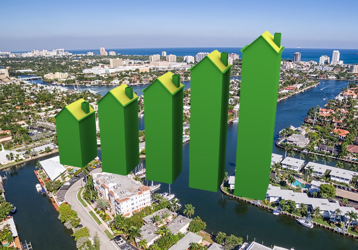 waterfront home prices