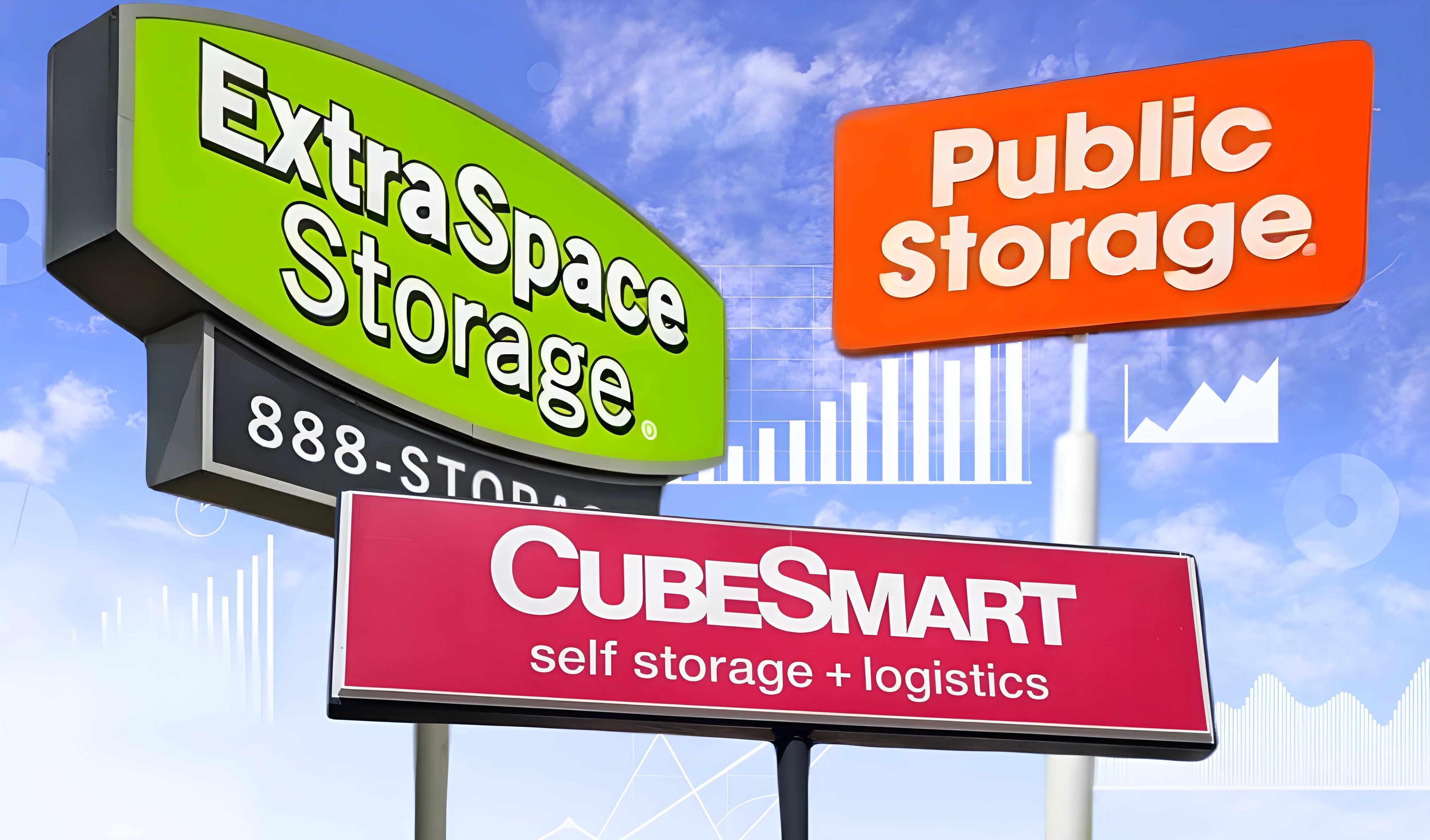 self storage REITs